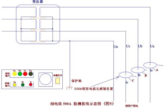 雙向臺區(qū)用戶識別儀接線圖