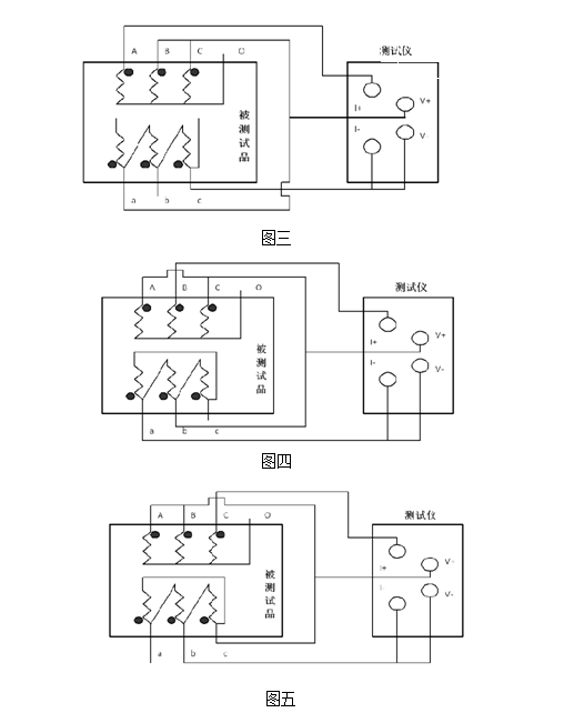 直流電阻測(cè)試儀